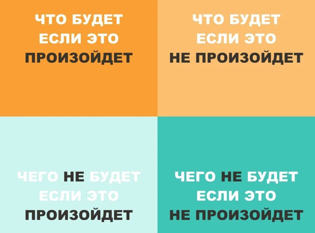 Квадрат Декарта