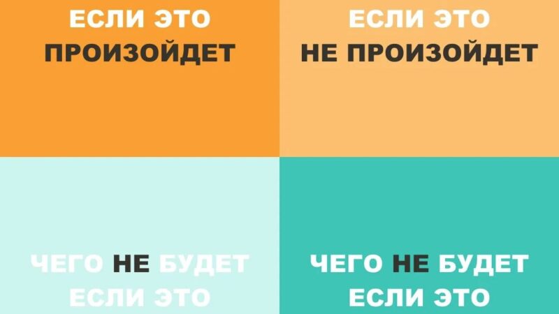 Квадрат Декарта