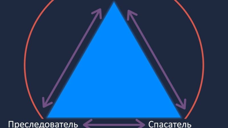 Треугольник Карпмана